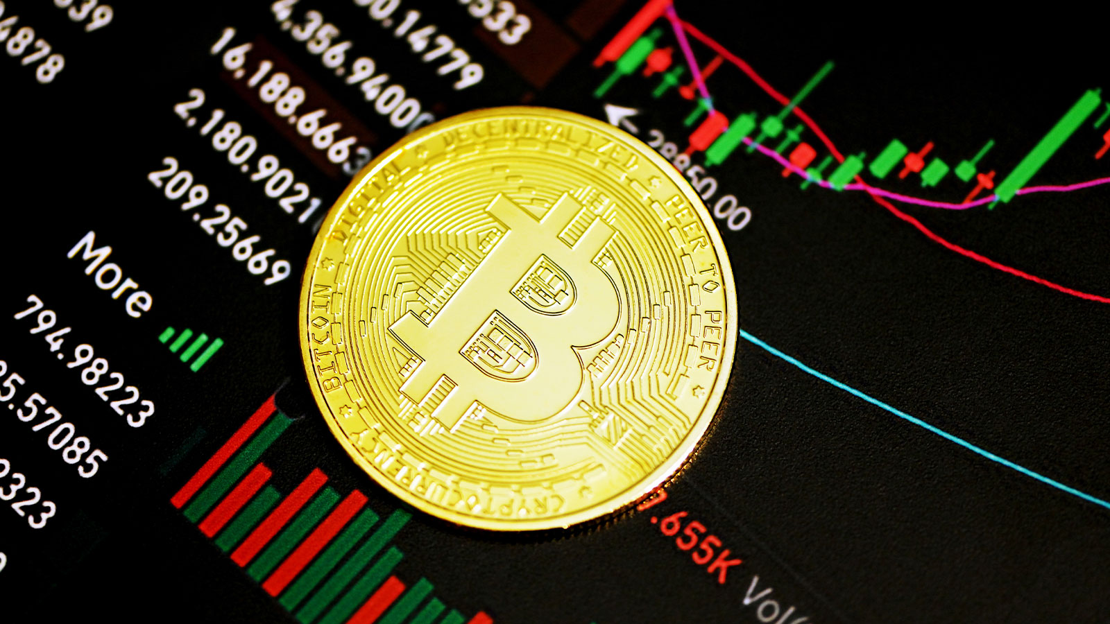 How Bitcoin Works
